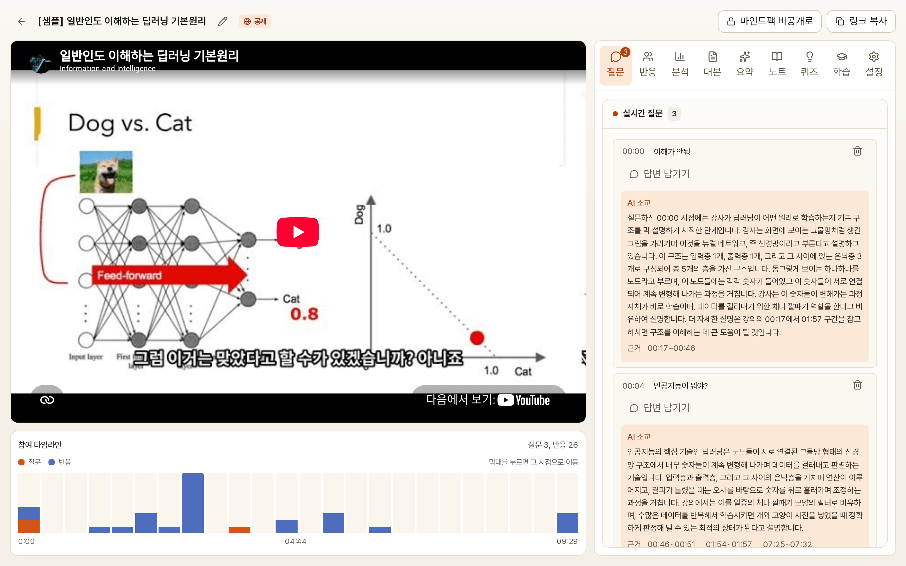 The PREMIND teacher console for a Mindpack. The AI tutor answers the questions students left at moments in the video, citing the part of the lecture it drew on, and the engagement timeline below shows where they got stuck.