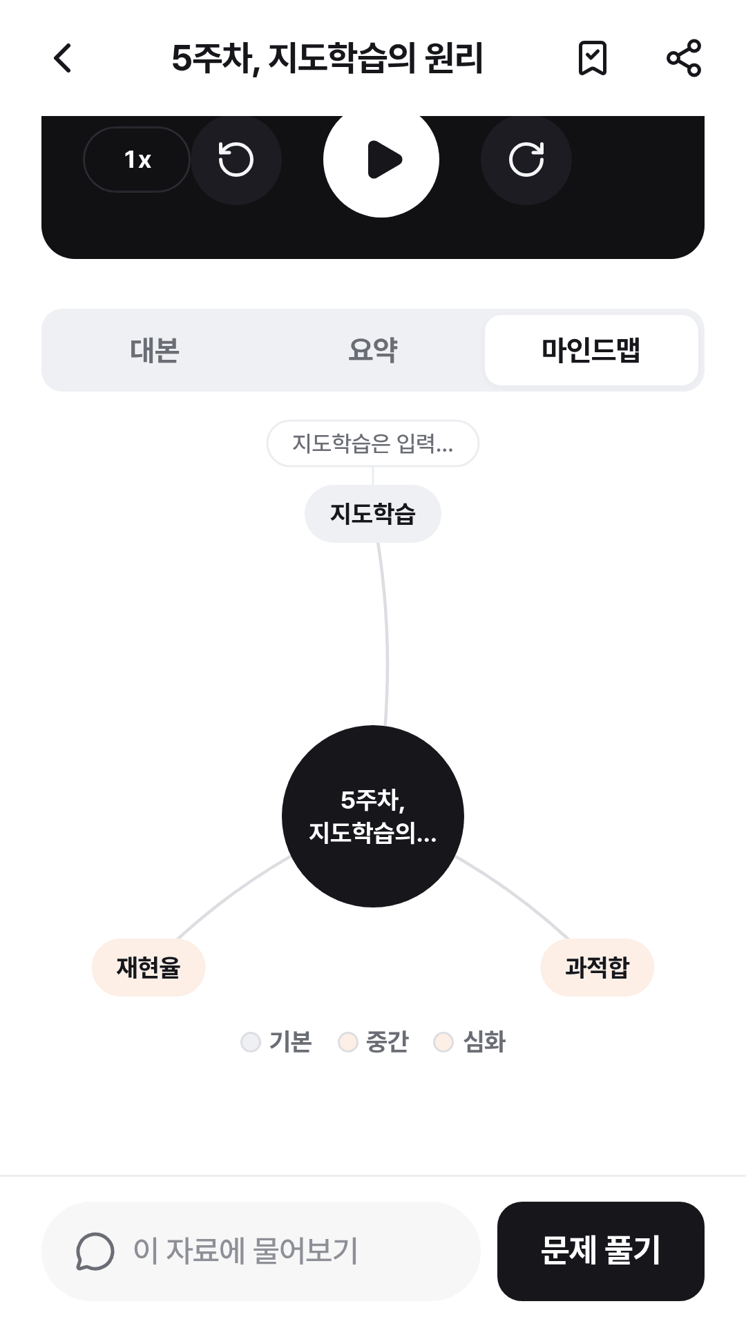 PREMIND 앱 마인드맵 화면