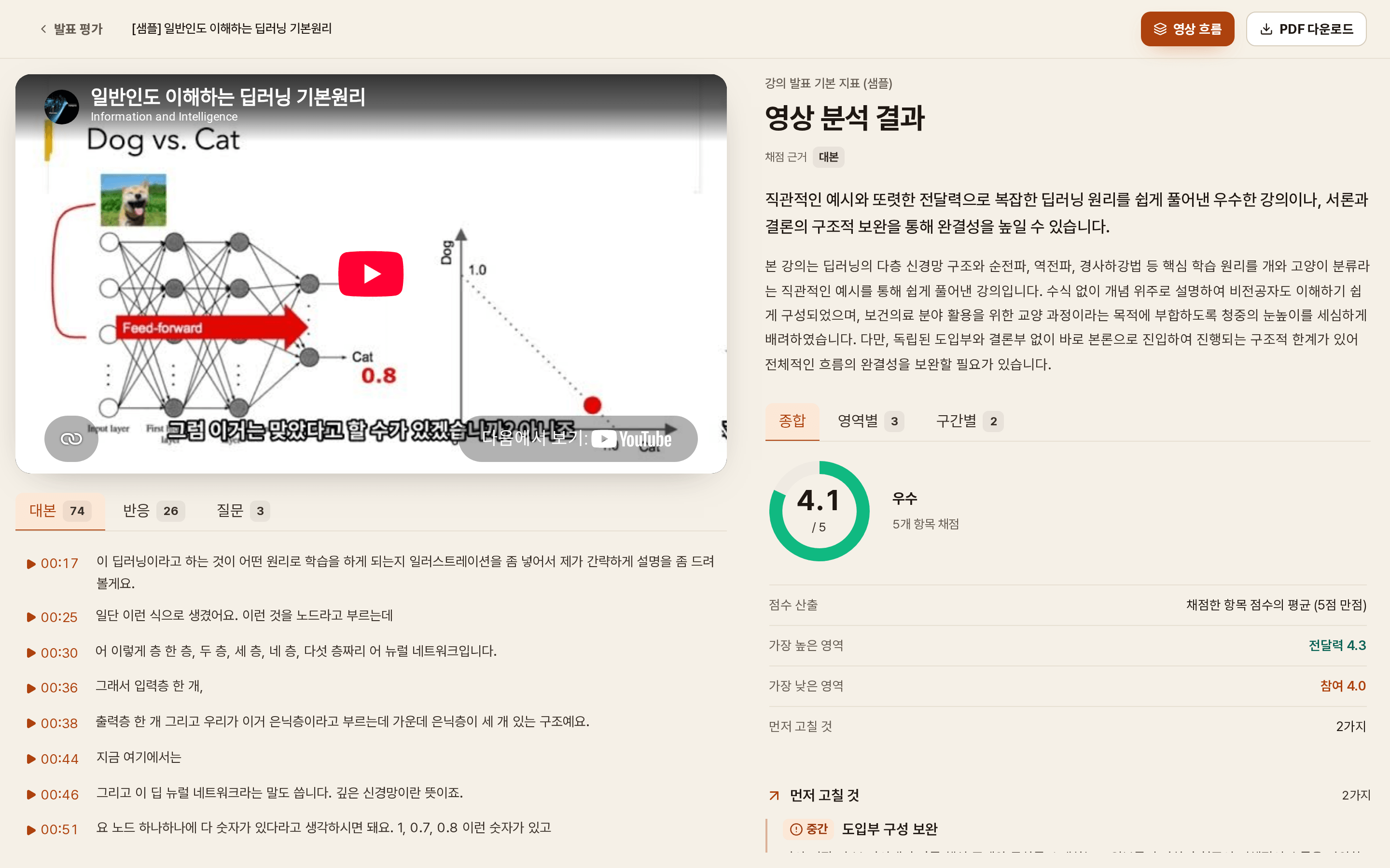 Lecture evaluation report with an overall score of 4.1, a summary and the transcript used as evidence